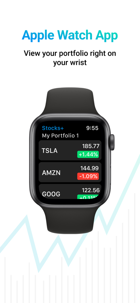 Stocks+ app - Stocks plus app on an Apple Watch showing a user portfolio with stock prices for Tesla Amazon and Google