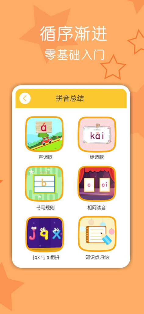 A summary of Pinyin learning lessons including tones writing rules and pronunciation in a Chinese educational app