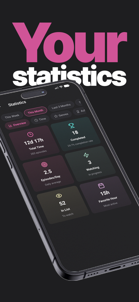 K-Drama Hub - Pantalla de la aplicación K-Drama Hub que muestra estadísticas personales de visualización y tiempo de visualización.