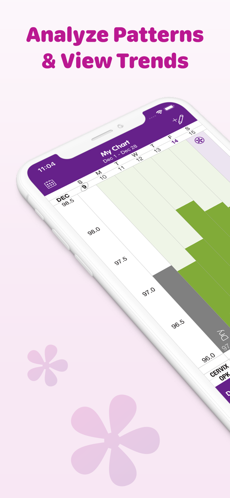 Gráfico de temperatura basal del cuerpo en la aplicación Sprout Fertility que muestra patrones y tendencias del ciclo.