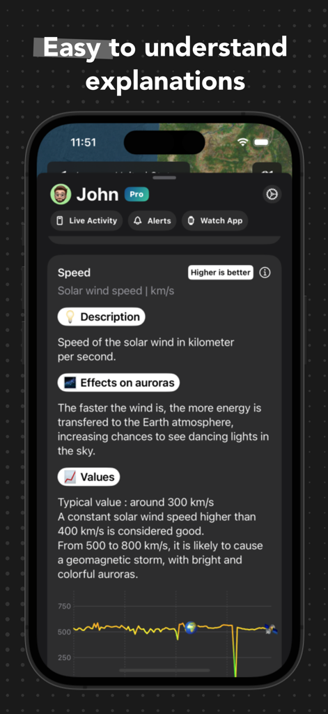 Easy Aurora: Forecast & Alerts - A screenshot of the Easy Aurora app showing a detailed but simple explanation of solar wind speed and its impact on aurora visibility.