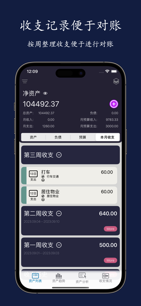 财务小助 - ファイナンシャルアシスタントのモバイルアプリインターフェース。純資産ダッシュボードと週次支出追跡を表示。