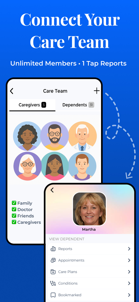 Tracker, Reminder - CareClinic - CareClinic app interface for managing a health care team with caregivers and dependents