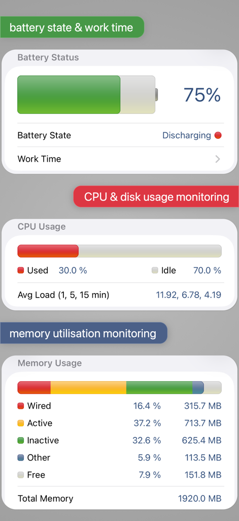 System Status Pro: hw monitor - Dashboard showing battery status CPU usage and memory utilization statistics