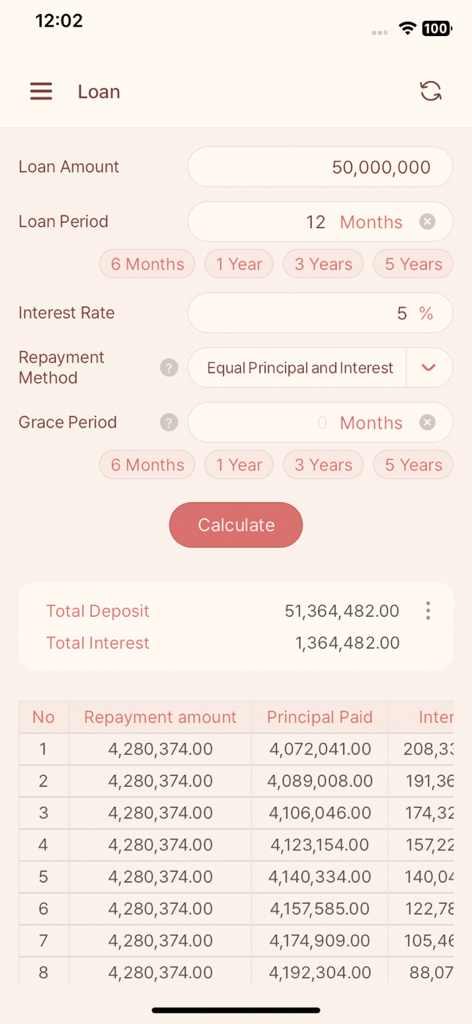 CalcBox -All in One Calculator - CalcBox app loan calculator screen showing repayment schedule and interest rates