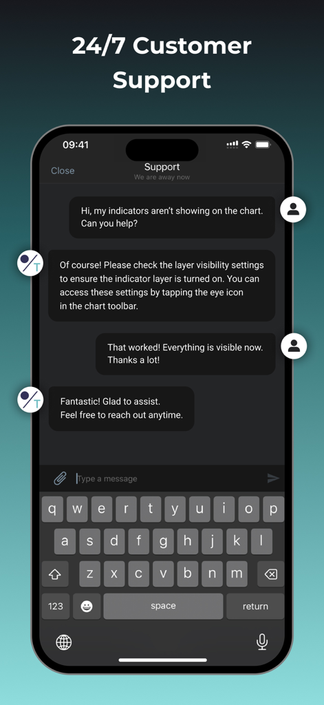 Oberfläche der TabTrader-App mit einem 24/7 Kundensupport-Chat über Chart-Indikatoren
