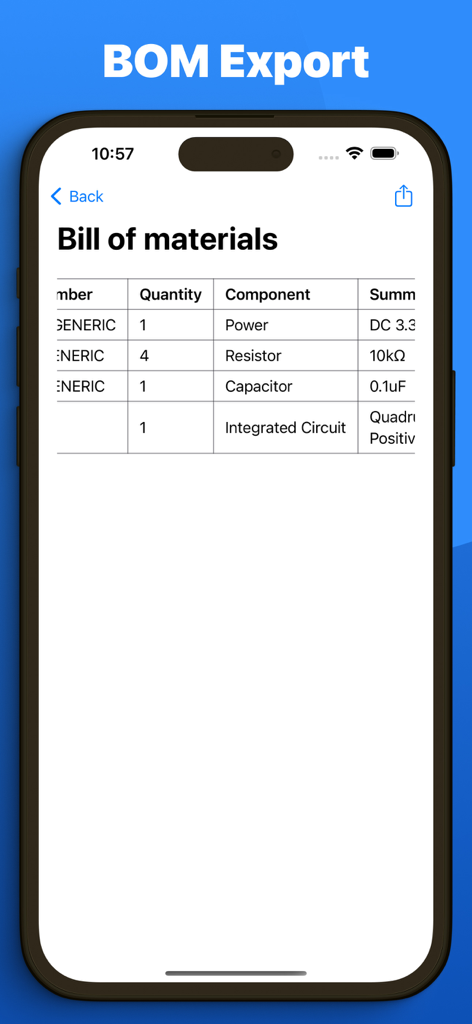 Breadpad - SPICE Simulator - Breadpad app bill of materials export screen showing a list of electronic components and quantities