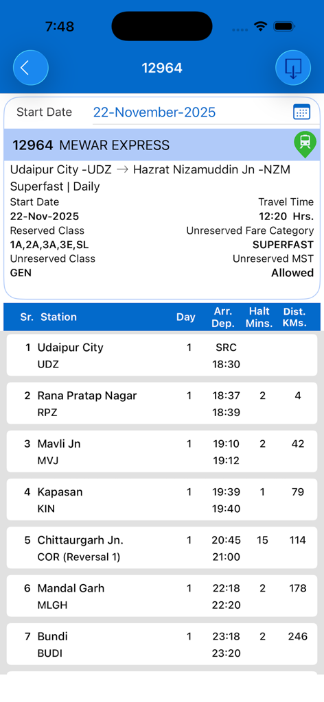 NTES - NTES app screen displaying the detailed train schedule and station stops for the Mewar Express.