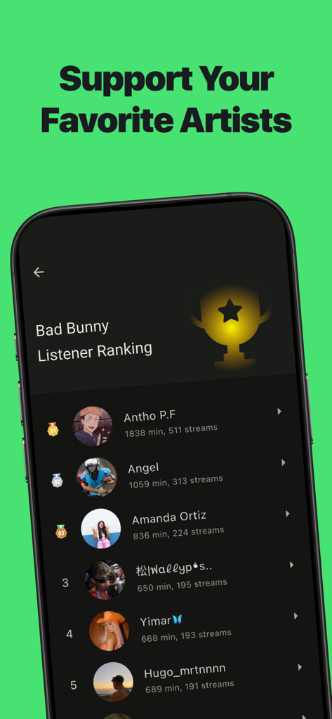 Music Stats for Spotify Song - Captura de pantalla de una aplicación móvil que muestra una tabla de clasificación de los principales oyentes de un artista con sus recuentos totales de streams y minutos reproducidos