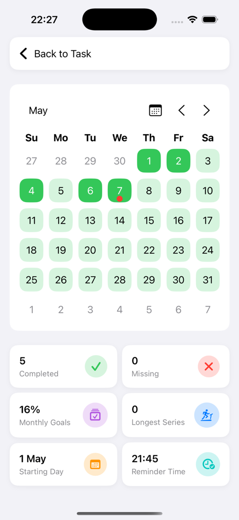 Habitify: Goals Tracker - 月間カレンダーと習慣追跡統計ダッシュボード