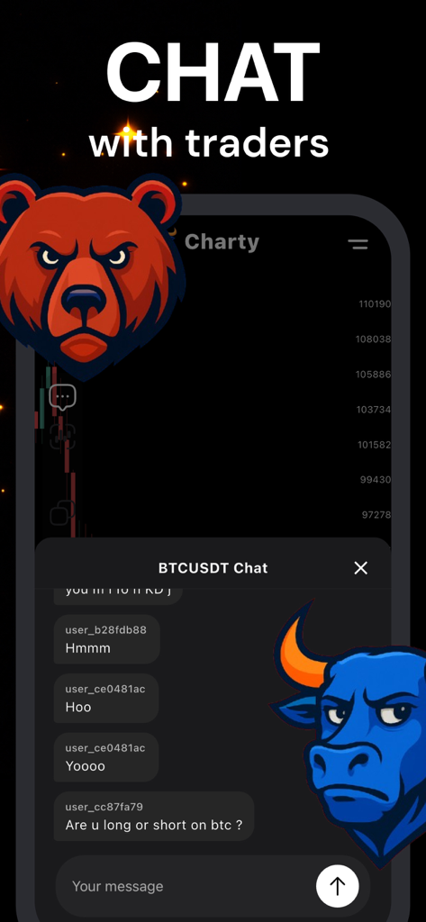Charty: Practice Day Trading - Education App | MWM