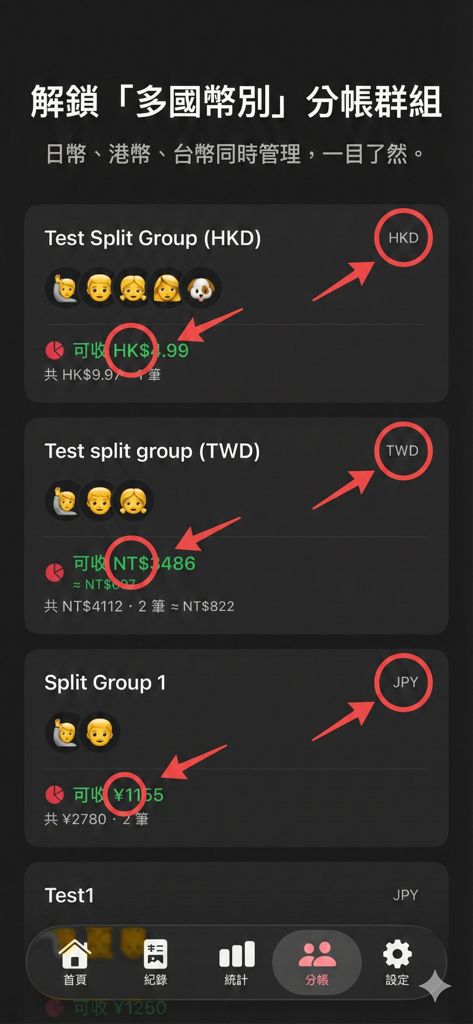 HKD、TWD、JPYなどのさまざまな通貨での請求書分割グループを表示するTabi Shuアプリ画面