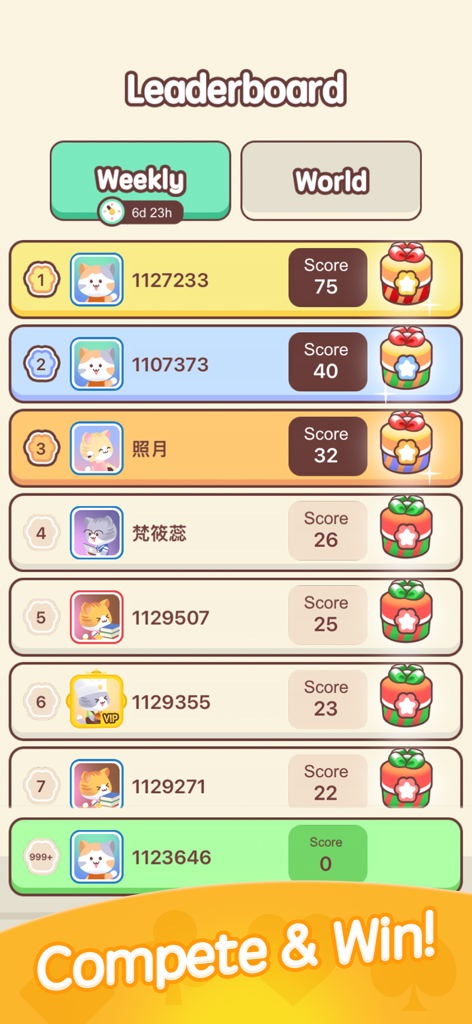 Weekly leaderboard screen in Solitaire Kitty Cats showing top players with cute cat avatars and scores