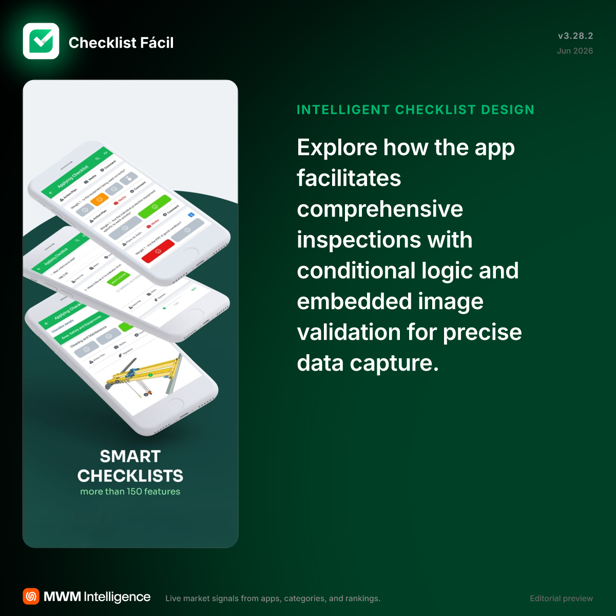 Checklist Fácil - Productivity App | MWM
