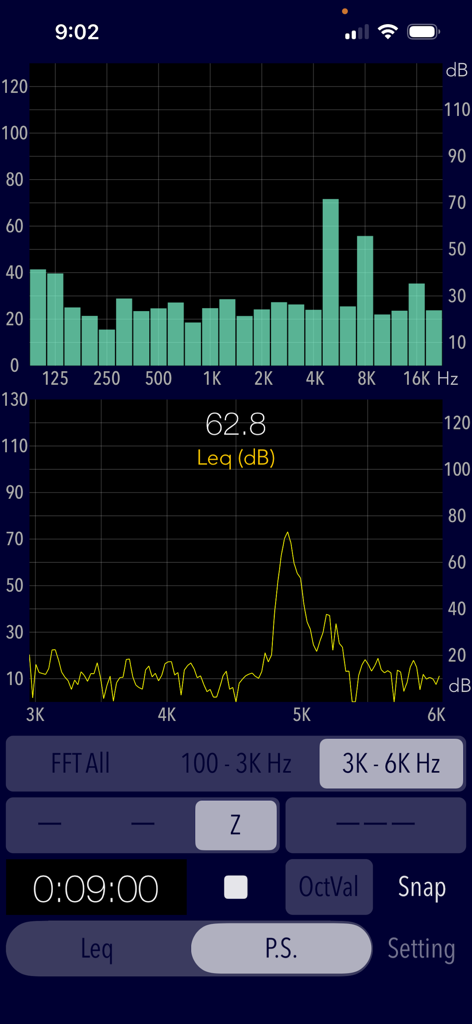 Sound Level Analyzer - Interface de l'application Sound Level Analyzer affichant le spectre de fréquence en temps réel et la mesure du niveau de bruit équivalent.