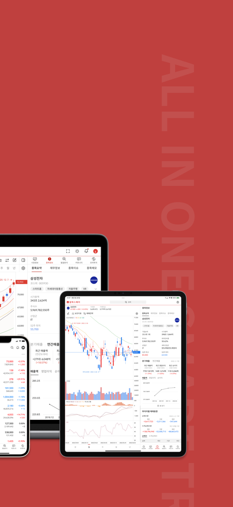 알파스퀘어 - 주식, 코인 정보·분석·관리를 한 곳에서 - AlphaSquareの金融アプリが、株式市場のチャートとテクニカル分析データを示すスマートフォンとタブレットに表示されています