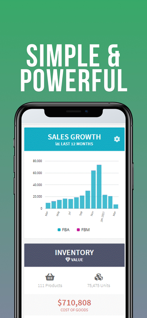 Dashboard dell'app Shopkeeper per venditori Amazon che mostra grafici di crescita delle vendite e valore dell'inventario.