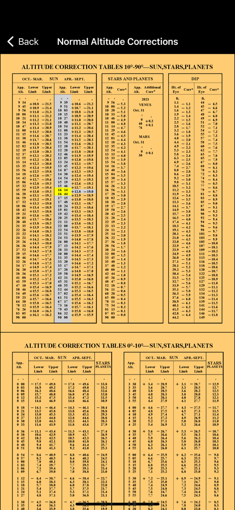 EZ Nautical Almanac - Höhenkorrekturtabellen für die Himmelsnavigation mit Sonne, Sternen und Planeten