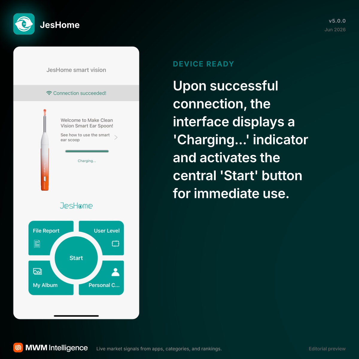 JesHome - Lifestyle App | MWM