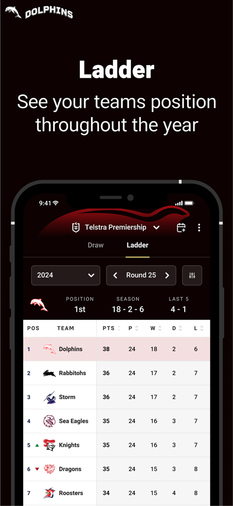 팀 순위와 순위를 보여주는 공식 돌고래 NRL 앱 순위 화면