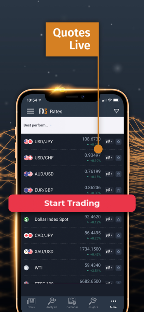 FXStreet – Forex & Crypto News - Aplicativo FXStreet mostrando cotações de mercado de forex e cripto em tempo real com um botão de negociação iniciar