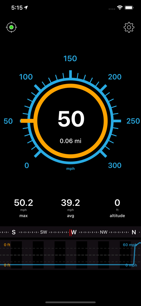 Speedometer Speed Box - Main dashboard of the Speedometer Speed Box app showing digital speedometer readings maximum speed and compass