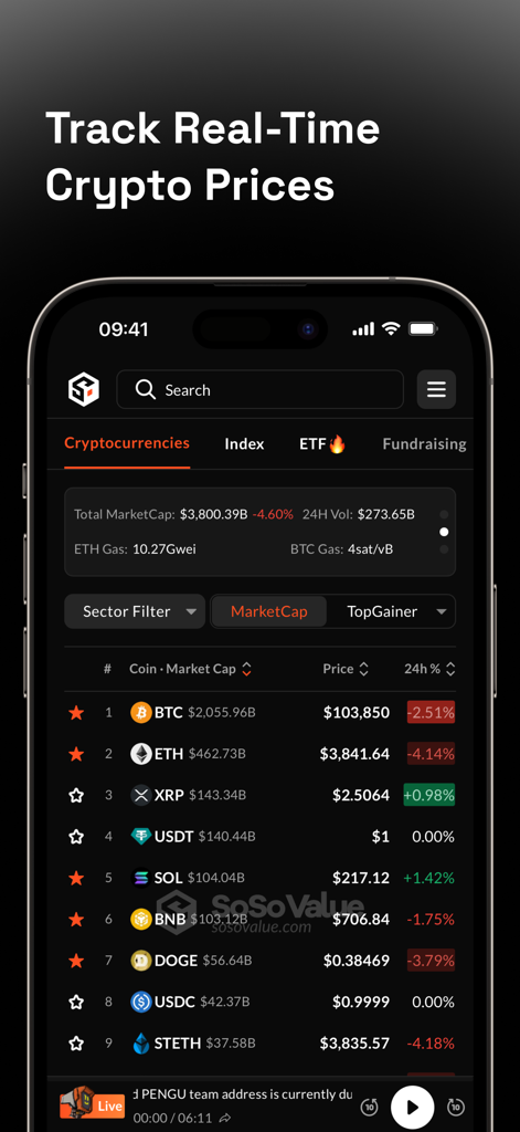 SoSoValue app screen showing real-time cryptocurrency prices and market data.