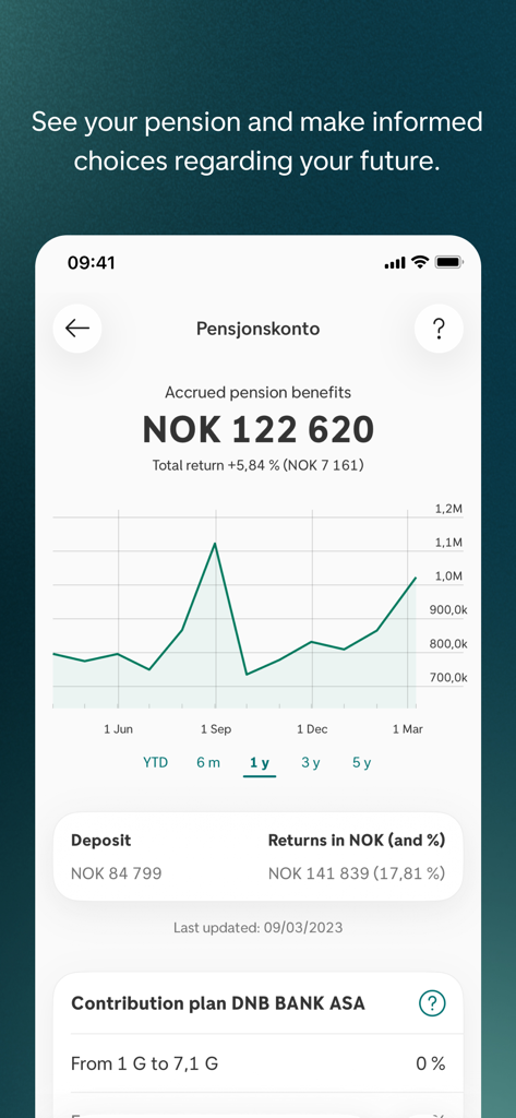 Spare - Spare app interface showing a pension account overview with accrued benefits and a performance graph