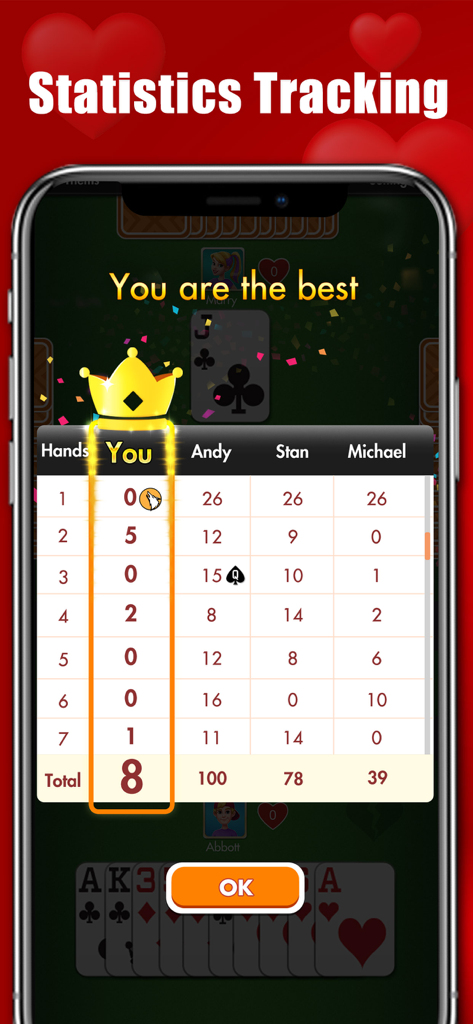 Schermata dell'app del gioco di carte classiche Hearts che mostra statistiche mano per mano e una classifica dei vincitori con un'icona di una corona