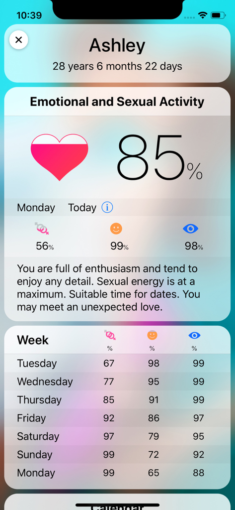Palmist - A mobile dashboard from the Palmist app displaying a user's emotional and sexual activity levels with a weekly biorhythm chart and daily predictions.