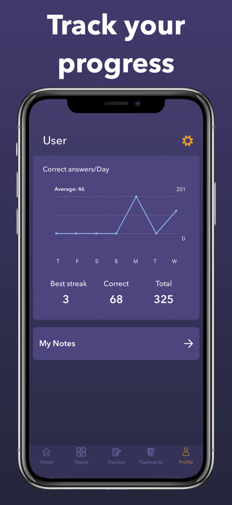 A mobile app screen showing study progress tracking with a line graph of correct answers and statistics for radiology board exam preparation.