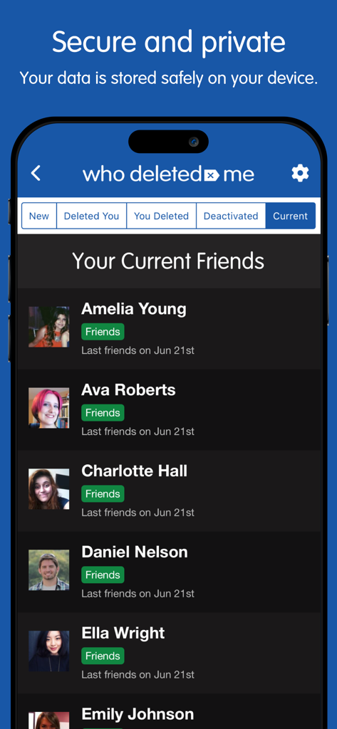 Who Deleted Me Friend Tracker - Screenshot of the Who Deleted Me app showing a list of current Facebook friends with status tabs for new, deleted, and deactivated users.