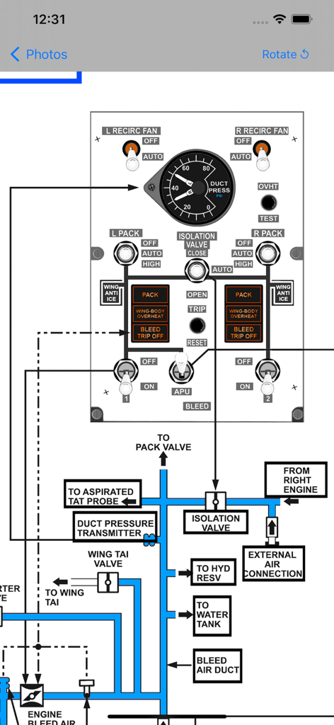 iBOEING Type Rating Prep - Technical diagram of a Boeing aircraft bleed air overhead panel and system schematic