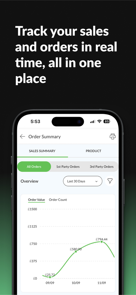 sales summary dashboard displaying real time order value on a mobile device