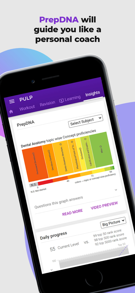 PULP app PrepDNA dashboard showing topic-wise dental anatomy proficiency and daily progress tracking