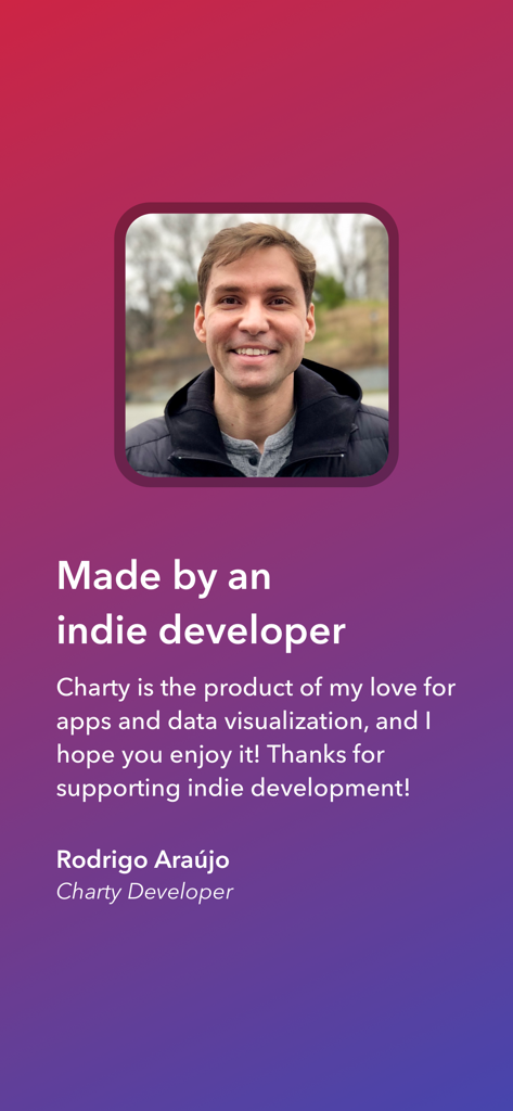 Charty for Shortcuts - Productivity App | MWM