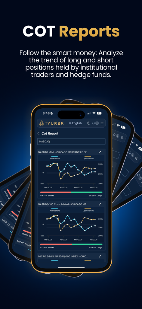 iYurek - Mobile app interface of iYurek displaying COT reports and institutional trading trends for Nasdaq