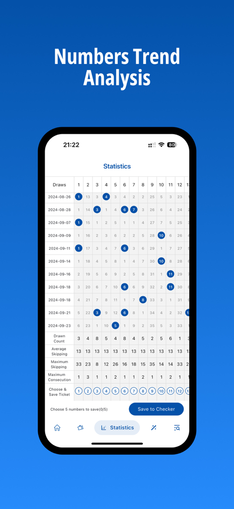 French LOTO - Mobile app screen showing a detailed grid of historical lottery draw results and statistical trend analysis for French LOTO.