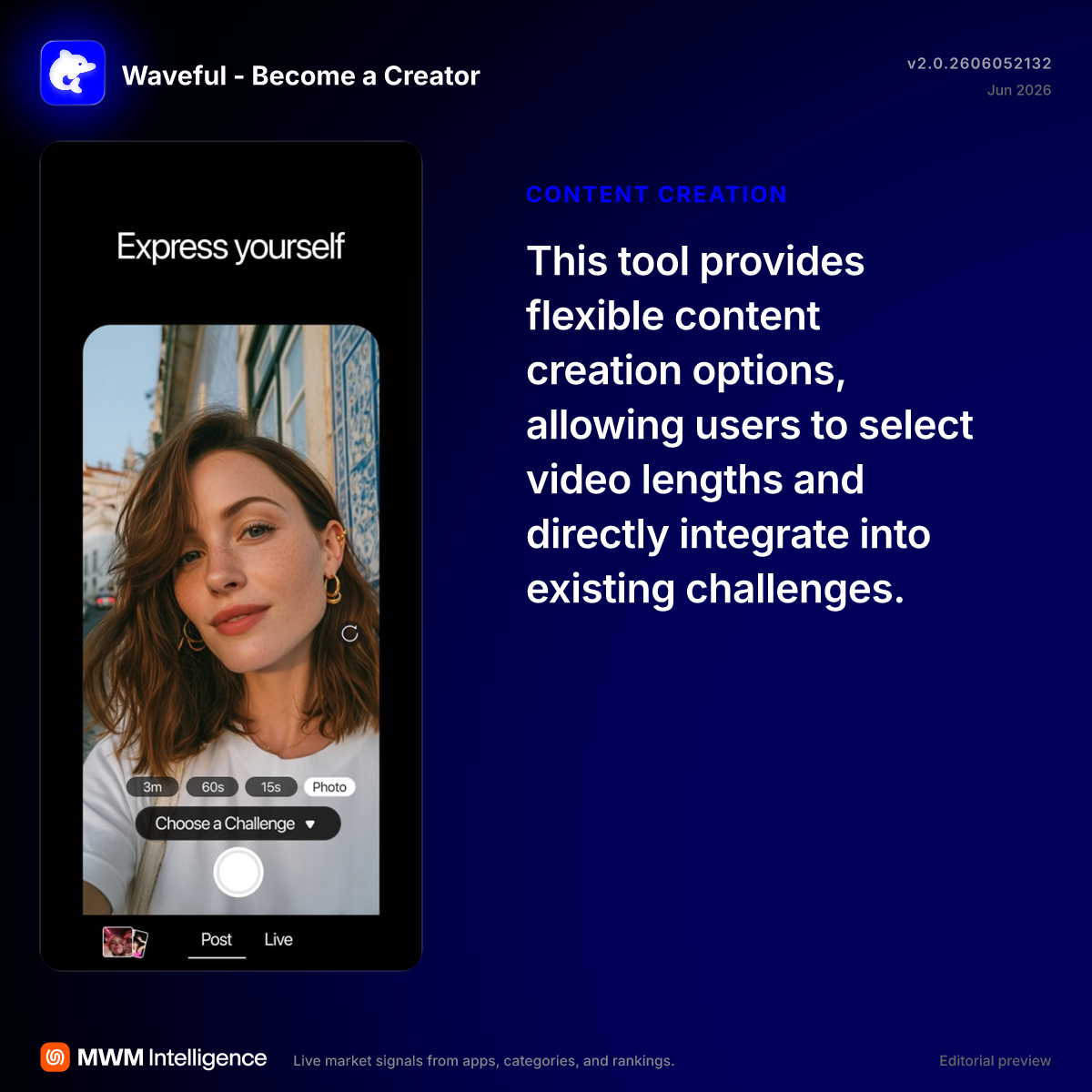 Waveful - Become a Creator - Social Networking App | MWM