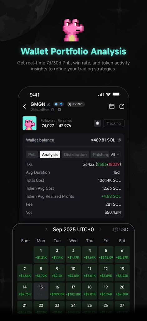 GMGN Meme Track app interface for wallet portfolio analysis showing profit and loss data and a performance calendar.