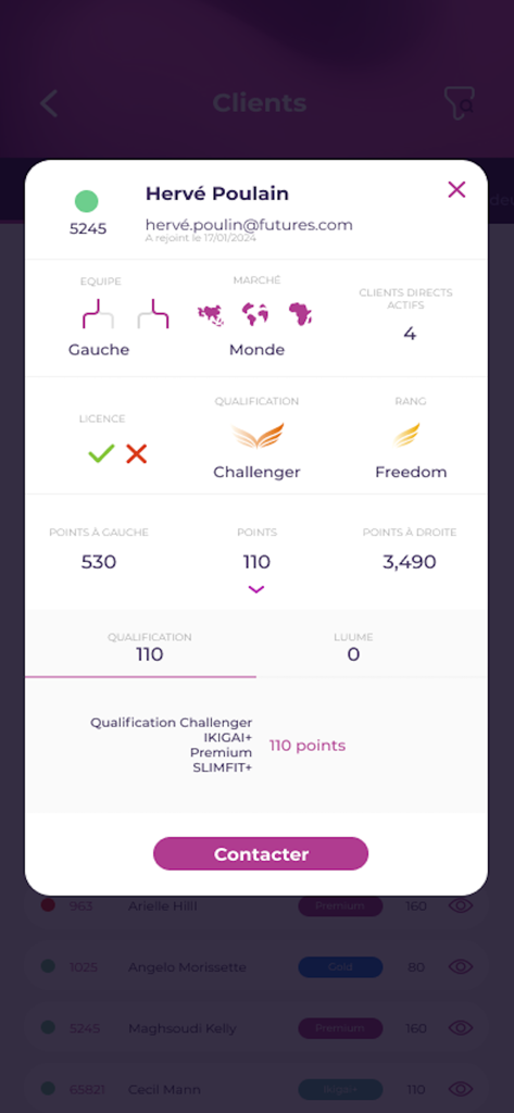 MyBiz - A detailed business performance view in the MyBiz app showing team points and rank for a business partner