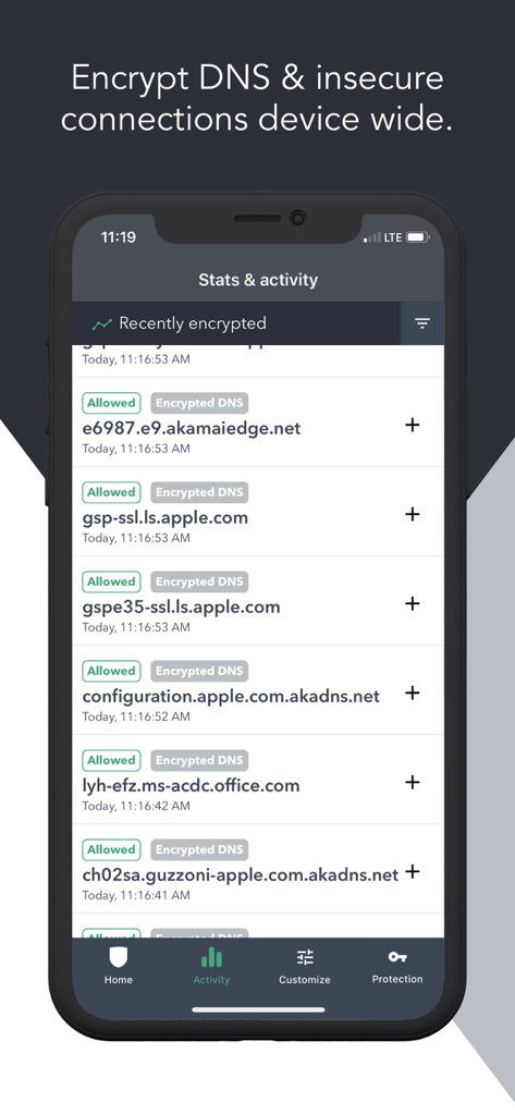 Disconnect Premium VPN - Disconnect Premium VPN activity dashboard showing a list of encrypted DNS connections and tracker stats.