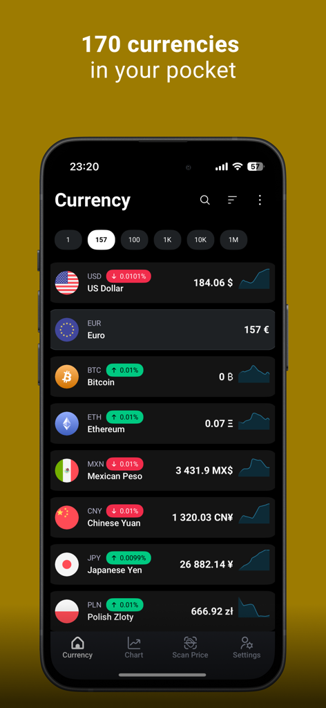 My Currency converter · - Captura de tela do aplicativo Meu Conversor de Moeda mostrando taxas de câmbio em tempo real para moedas globais e cripto