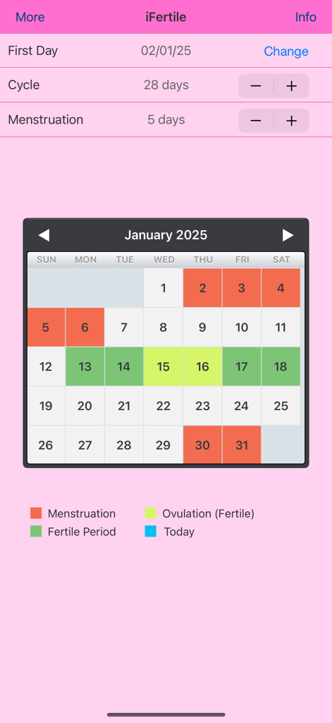 Eine Monatskalenderansicht in der iFertile-App, die Menstruation und fruchtbare Tage hervorhebt.