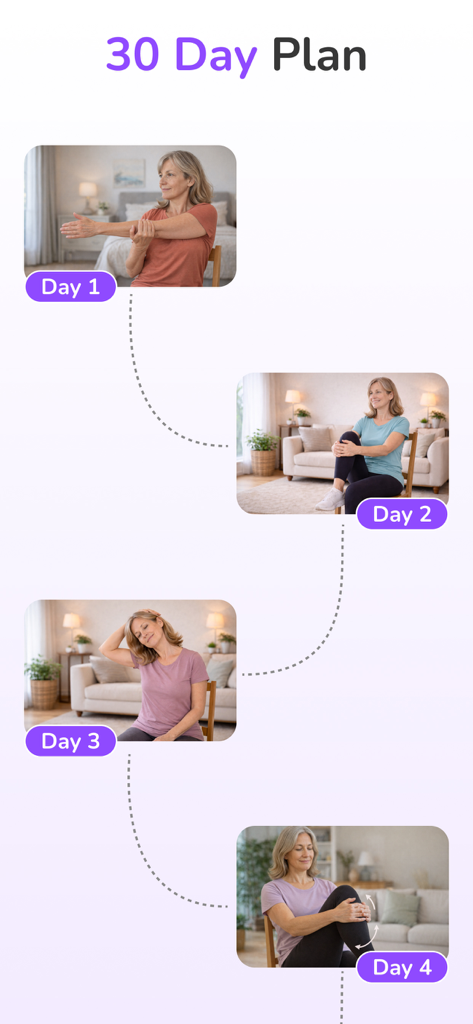 Una pantalla de aplicación móvil que muestra un plan de yoga en silla de 30 días para personas mayores con rutinas diarias de ejercicio sentadas