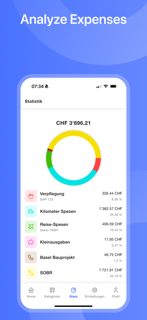 Easy Travel Expenses - Dashboard-Ansicht der Easy Travel Expenses App, die ein Donut-Diagramm der Ausgabenkategorien und der Gesamtausgaben anzeigt.