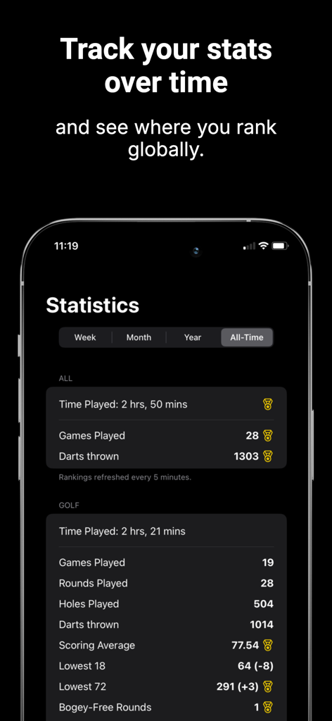 DeepDarts app statistics screen displaying player performance data and global rankings