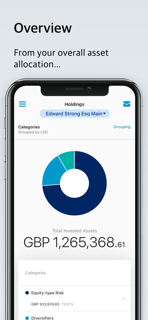 MyRathbones app interface showing a portfolio overview with a doughnut chart for asset allocation and total invested assets in GBP