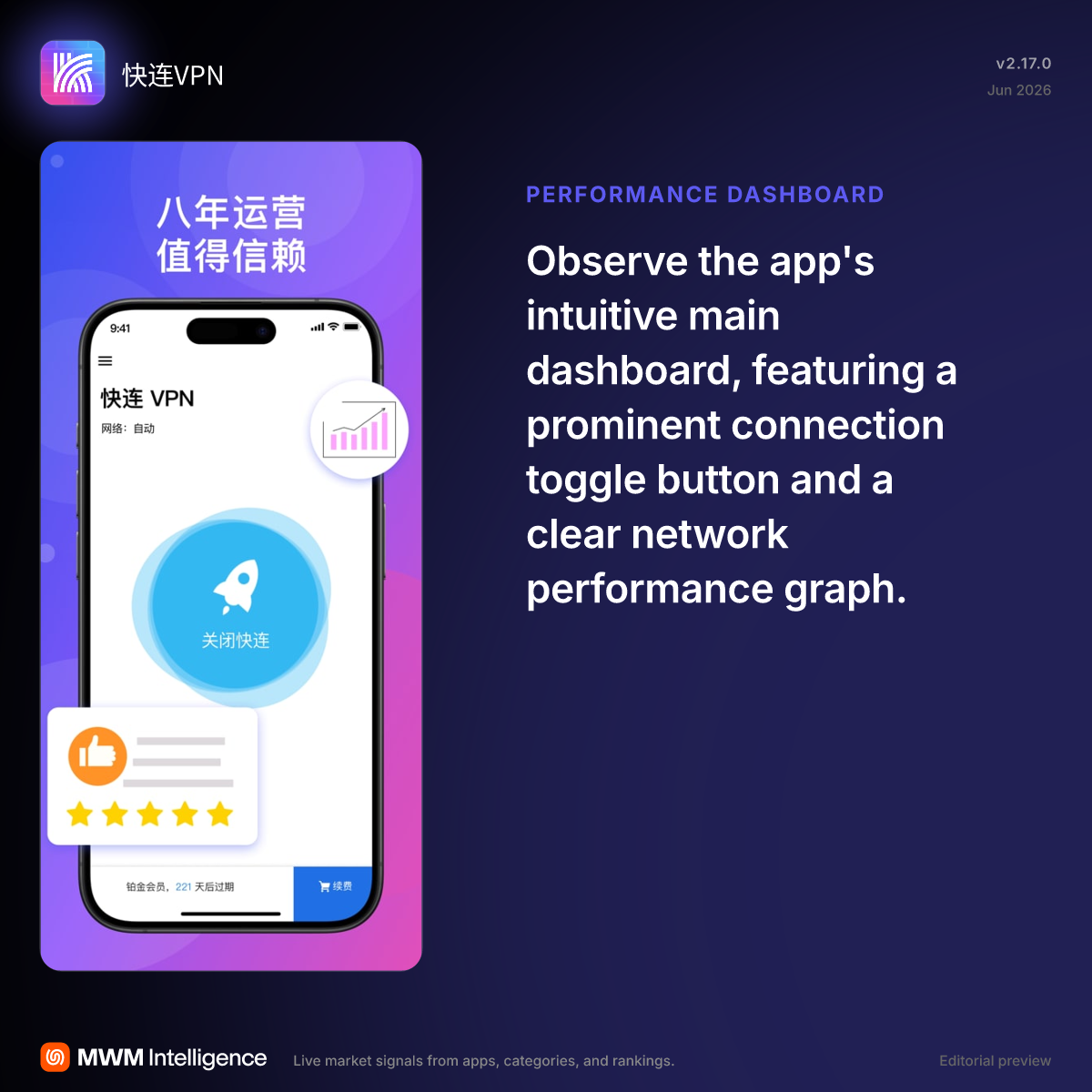 快连VPN - Utilities App | MWM
