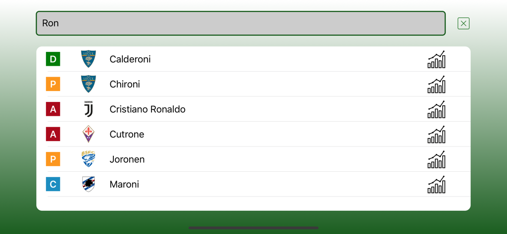 Fanta Aste - Interface of Fanta Aste app displaying a search for Serie A players with roles and stats icons